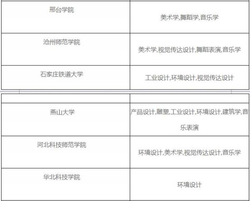 如何挑选心仪的室内设计公司？